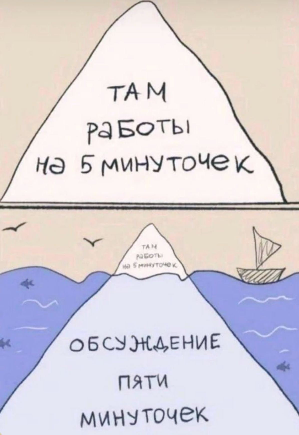 Обсуждение vs выполнение - Работа